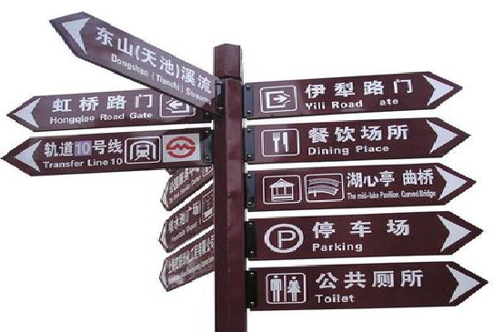 甘洛标牌的基本功能。