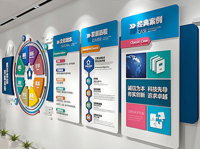 甘洛企业文化墙内容对员工有什么影响？